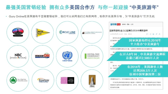 668海外广告联盟，探索全球营销的新纪元