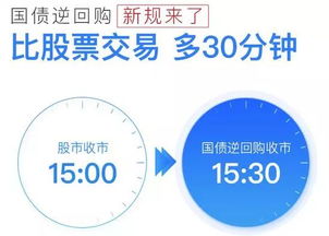 CPA广告主如何赚钱，深度解析与实战策略