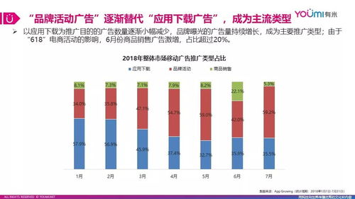 566日付广告联盟深度解析，优势、挑战与未来展望