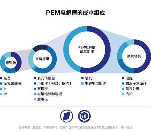 E元素广告联盟，探索其优势与潜力
