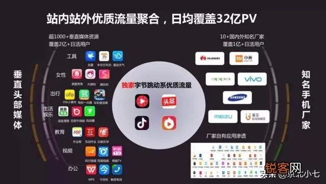 探索真正好申请且信誉可靠的广告联盟，无需下载APP的明智选择