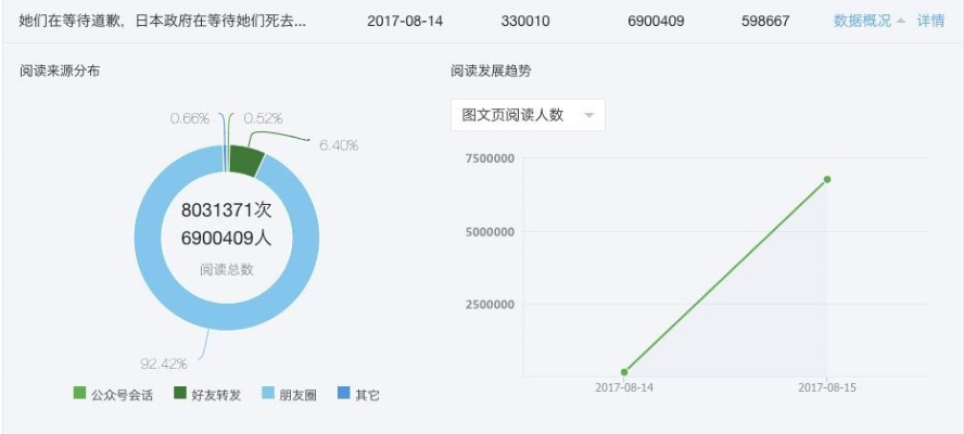 站长联盟，高价收购影视小说，重塑内容生态的机遇与挑战