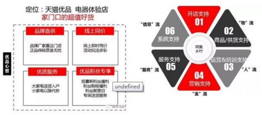淘宝联盟利润计算全解析，揭秘背后的盈利机制