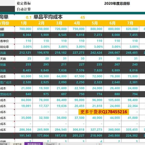 淘宝联盟，打造个人电商推广之路的实战指南