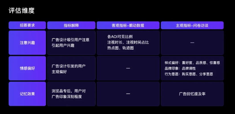 揭秘高信誉与高性价比的广告联盟，打造精准营销的黄金组合