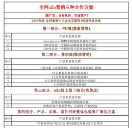 淘宝联盟推广渠道怎么填，详解与策略