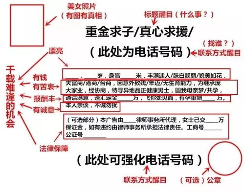 问一下哪个广告联盟扣量少啊？揭秘广告联盟的真实扣量现象
