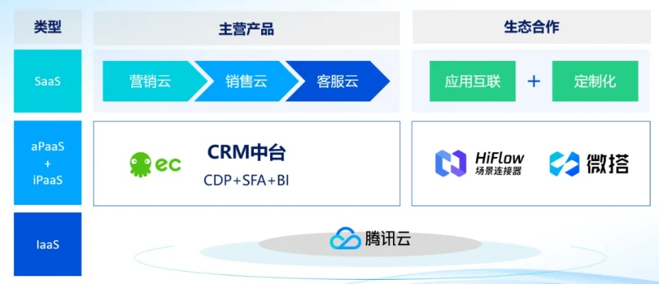 七彩谷EC联盟，重塑电商生态的璀璨篇章