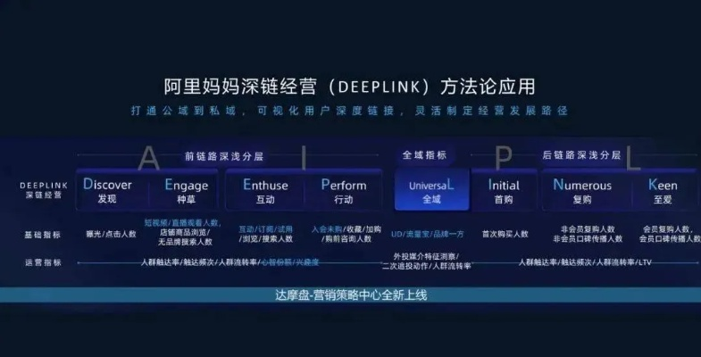 阿里妈妈淘宝联盟PID获取指南，从入门到精通
