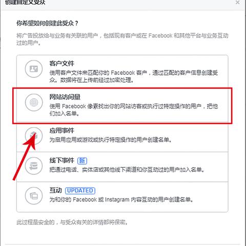 做CPA广告用什么方法才能赚钱