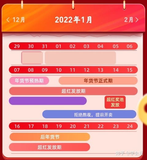 淘宝联盟提现最少多少钱可以提出？详解淘宝联盟提现规则与策略