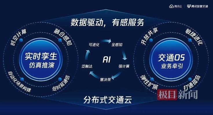 8网联盟，重塑数字时代的网络生态