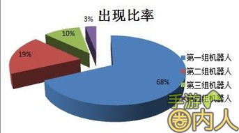 广告联盟怎么快速赚钱啊？揭秘高效盈利策略