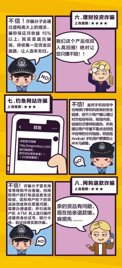 网络广告诈骗行为揭秘，如何识别与防范