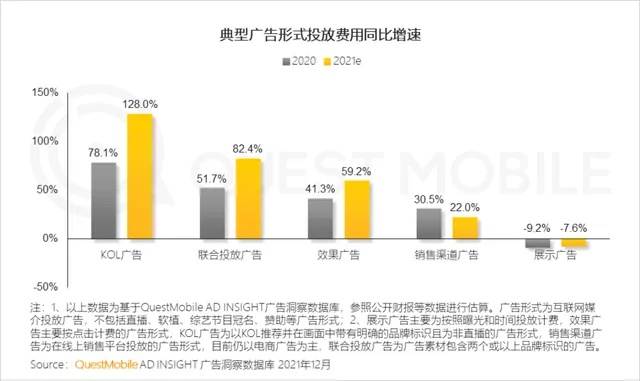 国外广告联盟K号风险解析
