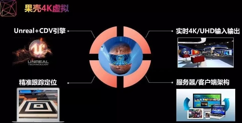 探索169V视迅中国CPS，解码数字时代的媒体新生态