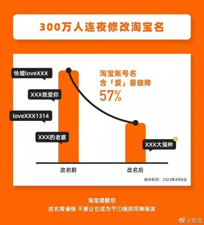 谁在做淘宝联盟的广告，揭秘背后的运营者与市场趋势