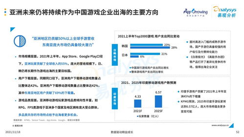 广告联盟，点击付费的推广策略与案例分析