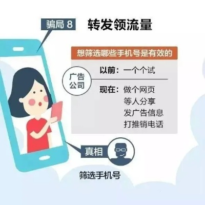 淘诚广告联盟，揭开真相，破解骗局
