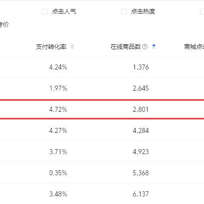 申请了两个淘宝联盟账号绑定同一个支付宝，一个说支付宝验证成功，另一个却遭遇拒绝？解析背后的原因与解决方案