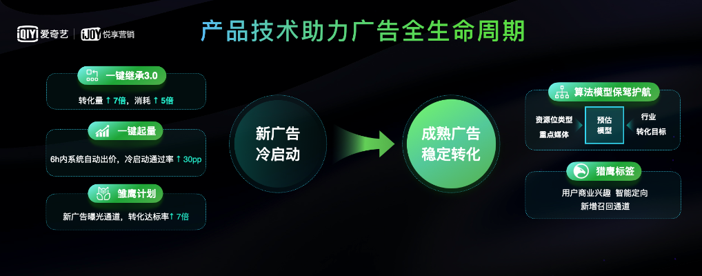 第一CPC广告联盟，重塑数字营销生态的领航者