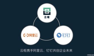8ES交换链，重塑数字经济的基石
