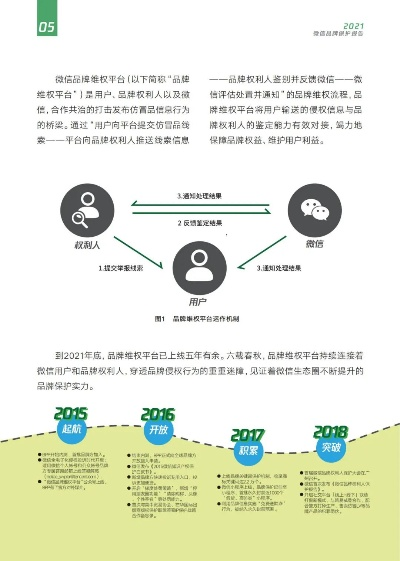 成果广告联盟，诚信与效果的双重考量