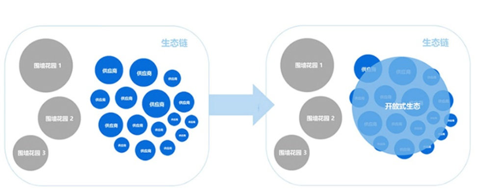 软告网网站联盟，重塑数字营销新生态