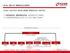 淘宝联盟广告点击价格如何确定，深度解析与策略建议