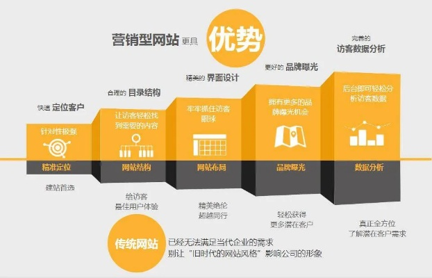 名一广告联盟，深度剖析其优势与局限性