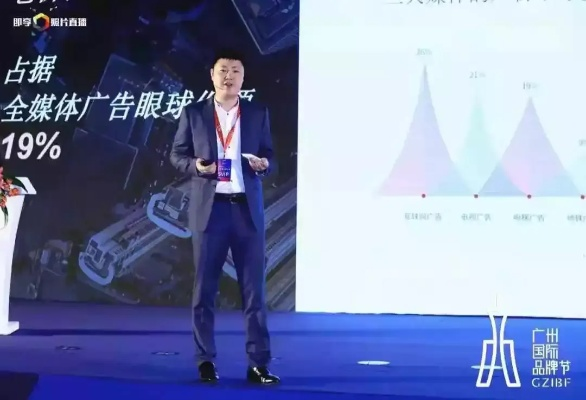 好耶广告网络，重塑数字营销新生态的先锋
