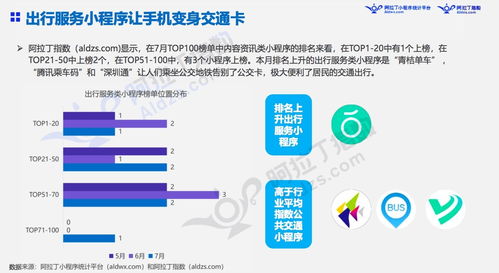 广告是用户反馈最高的网络广告形式