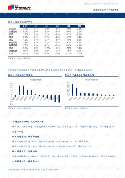 寻找信誉卓越，支持周结/日结的广告联盟，全面指南与推荐