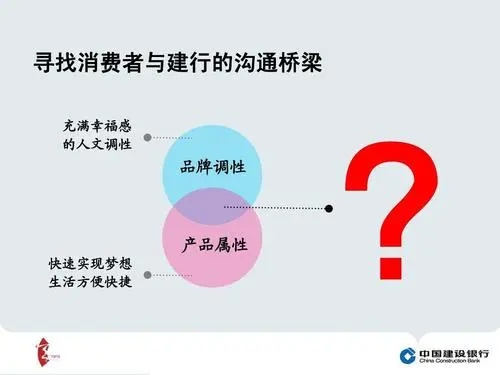 满意广告，塑造品牌与消费者情感的桥梁