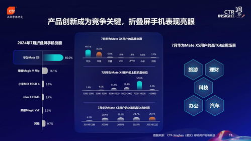 广告联盟如何高效发布广告位，策略、工具与最佳实践