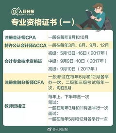 CPA187交友广告联盟深度解析，优势、挑战与未来发展