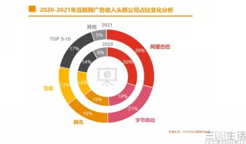 爆米花广告联盟，连接创意与收益的数字桥梁