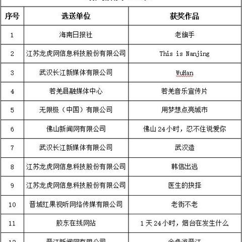 如何加入百度网盟，与百度联盟联系的全攻略