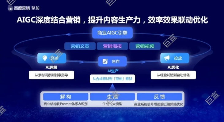 百度联盟广告，精准营销与高效转化的桥梁