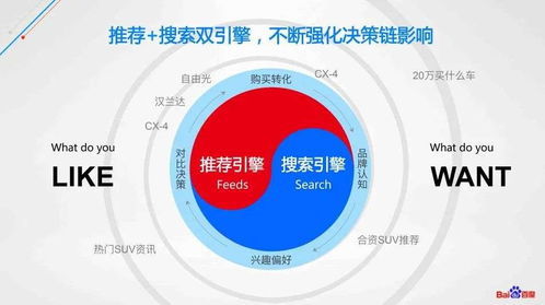 APP移动广告联盟，重塑数字营销生态的关键力量