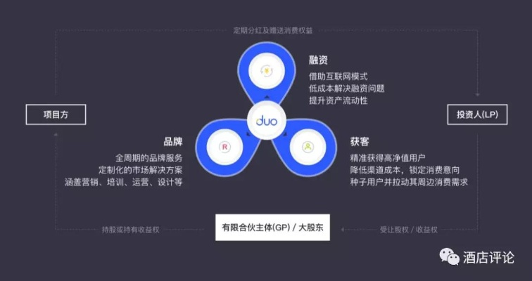 零扣量点击类广告联盟，探索日付模式的优势与策略