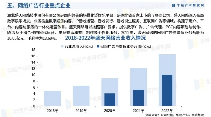 弹出式网络广告发展前景分析与研究