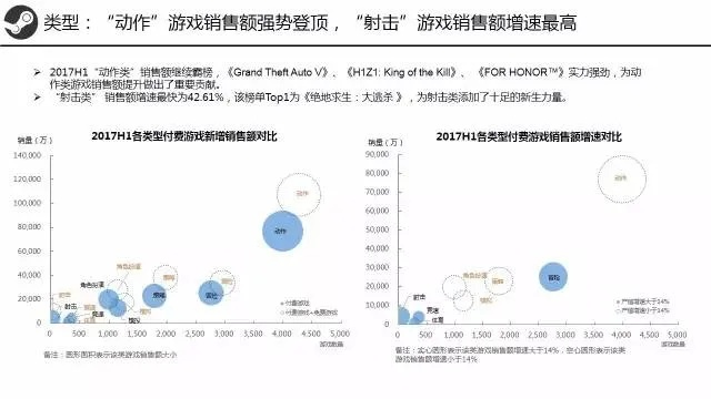 纳奇游戏营销，重塑游戏产业的新格局