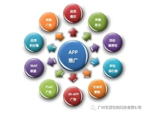 如何加入广告联盟并赚钱，全面指南
