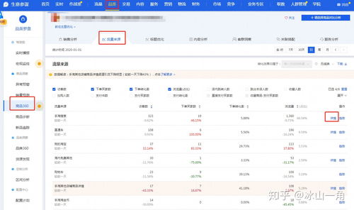 淘宝联盟推广计划数量设置详解，优化策略与最佳实践
