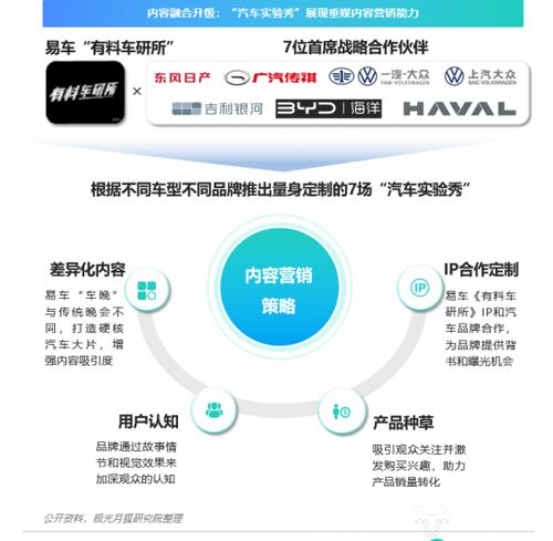 悠米广告联盟，重塑数字营销新生态
