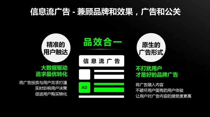 360移动广告联盟，重塑移动广告生态的先锋