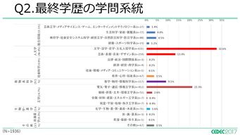 网络广告效果评估，每10万浏览量点击数多少算好？
