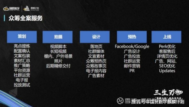 联众广告联盟，重塑数字营销生态的先锋力量
