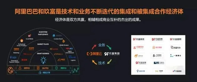 988交换联盟，重塑数字时代的金融版图
